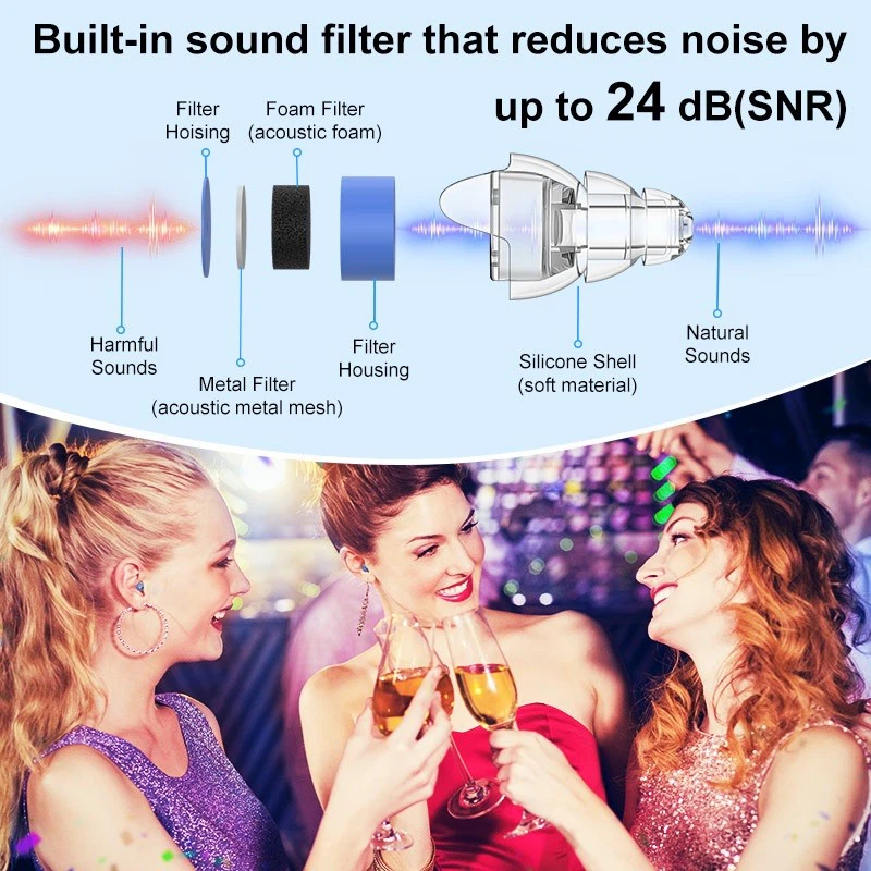 High Fidelity Concert Earplugs